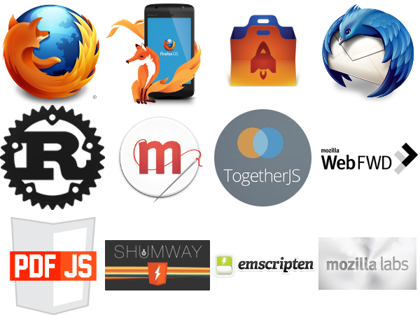 Mozilla Products